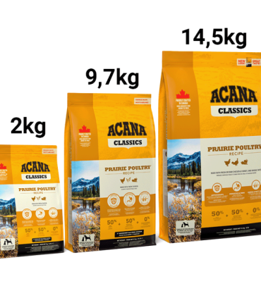 Acana Prairie Poultry