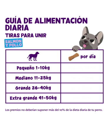 Tiras - Salmón y Pollo