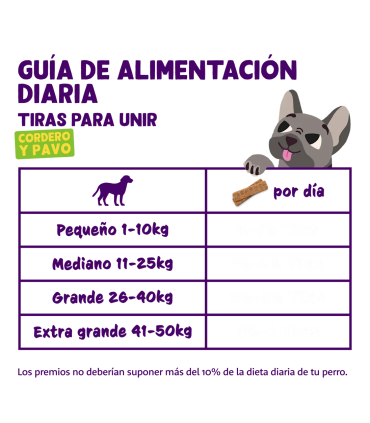 Tiras - Cordero y Pavo