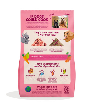 Cachorro Pato y pollo frescos