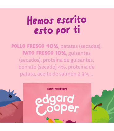 Cachorro Pato y pollo frescos