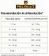Pienso monoproteico con carne de caballo y boniato